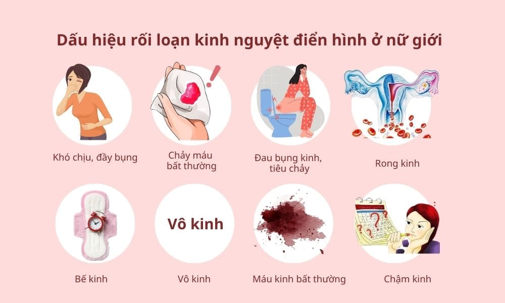 Dấu hiệu rối loạn kinh nguyệt