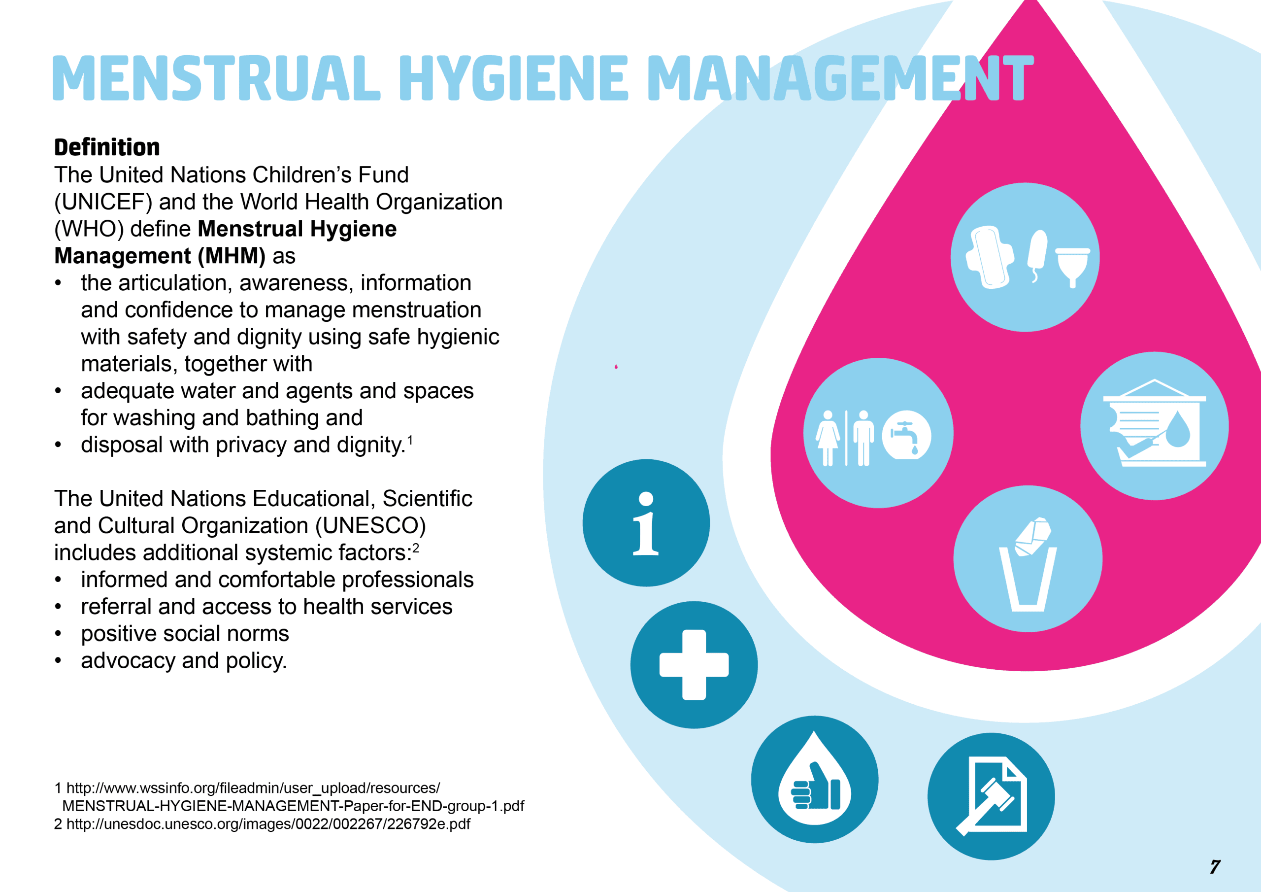 Tổ chức quốc tế đang thúc đẩy chiến dịch “Menstrual Hygiene Management” (Quản lý vệ sinh Kinh nguyệt) để đảm bảo phụ nữ